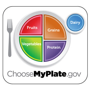 myplate