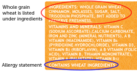 Étiquetage sans gluten