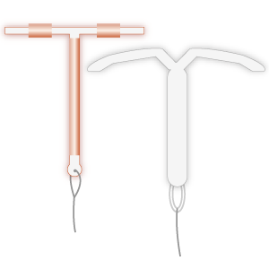 iud