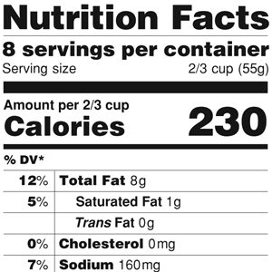 nutrition facts label